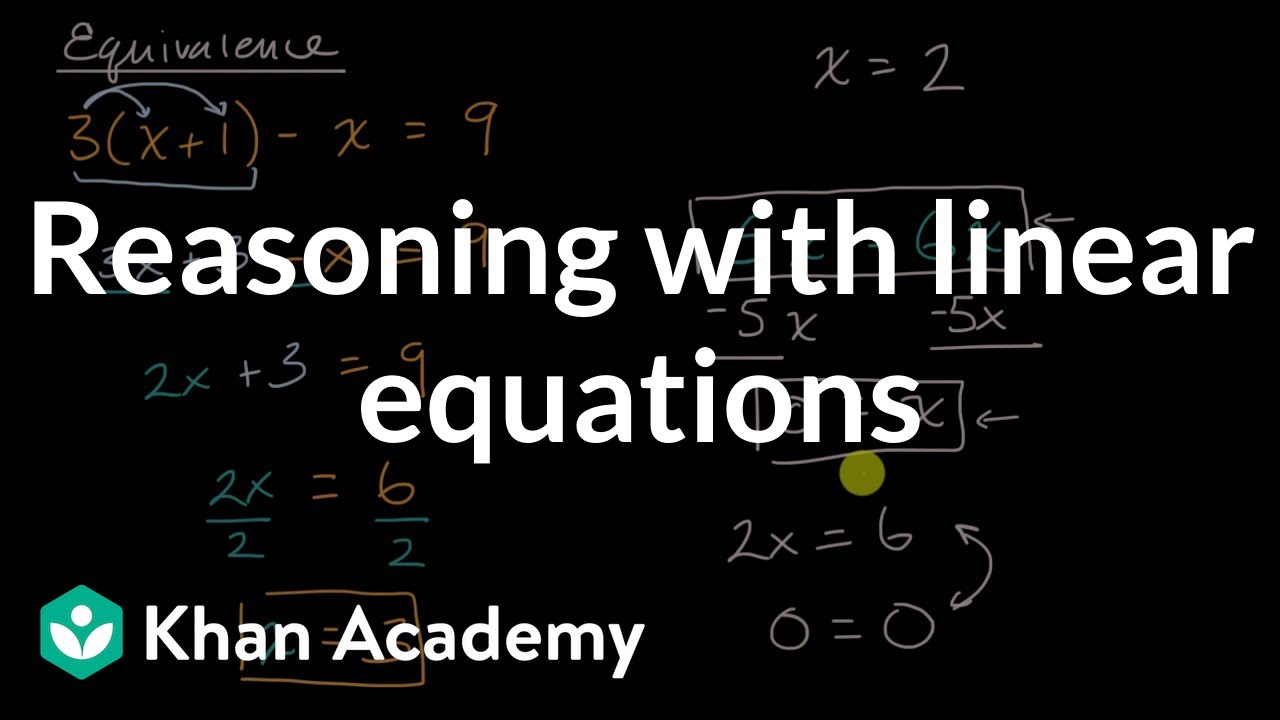 Reasoning With Linear Equations | Solving Equations & Inequalities ...