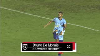 Scotiabank Concacaf League 2018: TAURO FC vs CD WALTER FERRETTI Highlights