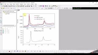 How To Merge Multiple Ftir Graphs With Baseline Correction In Origin