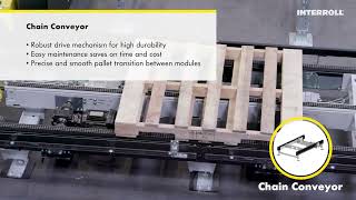 Modular Pallet Conveyor Plattform – Interroll MPP  / SMARTLOG s.r.o.