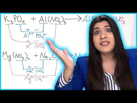 Why does the number of atoms of reactants have to equal the number of atoms of products formed?