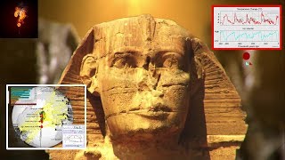 Is The Great Sphinx  500,000 Years Old?