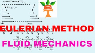 Eulerian method in fluid mechanics