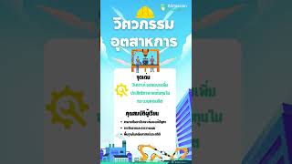 10 สาขา สุดปังคณะวิศวกรรมศาสตร์ น้อง ๆที่กำลังหาสาขาที่เหมาะกับน้องในคณะวิศวกรรมศาสตร์#shorts