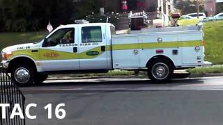 Best of YFC other apparatus 2016