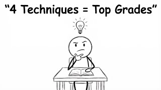 Stop Studying Wrong! 4 Harvard Methods That Actually Work