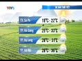 Ein lauer Sommerabend - Melanie Zieger | 2020-now VTV1, VTV2, VTV3, VTV6 Weather