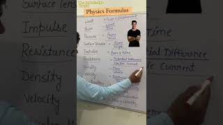 Physics Formulas ! Important formulas of Physics ! #physics #formula #shorts #youtubeshorts