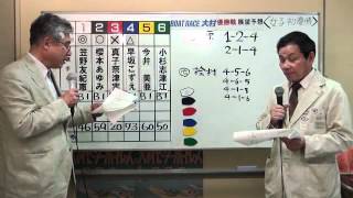 第９回夢の初優勝W決定戦　第11R（B組）初優勝決定戦展望番組