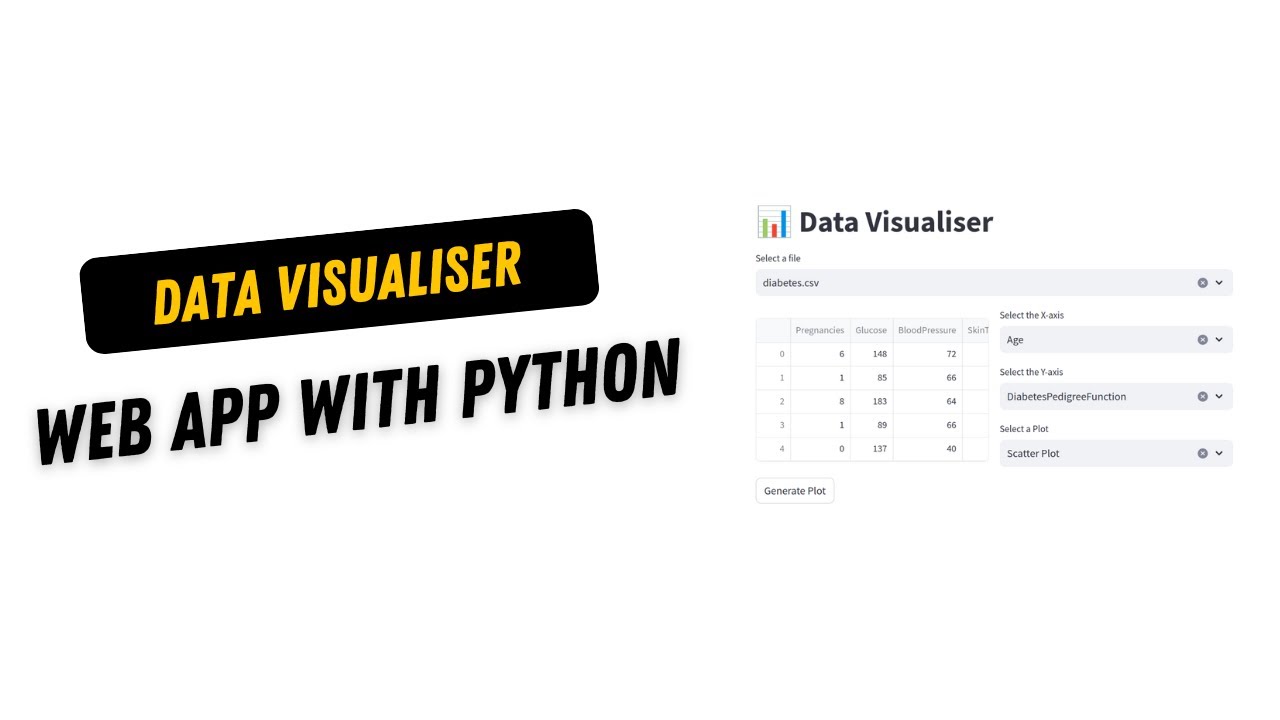 Building A Data Visualiser Web App With Python - Streamlit | Data ...