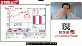 20170330 林仁輝 股市未來學