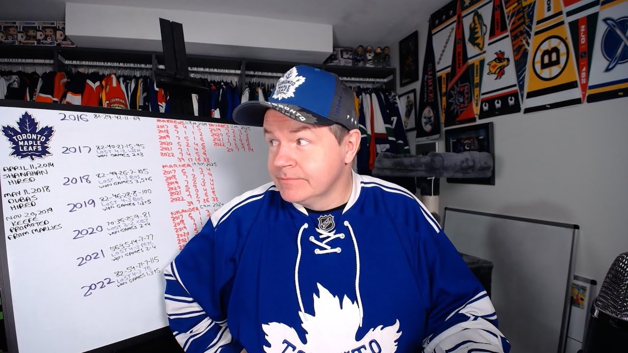 A Look at the Maple Leafs and How My Opinion of the Team Has Changed