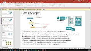 Scaling a Spring Batch Application - ItemProcessor - 009