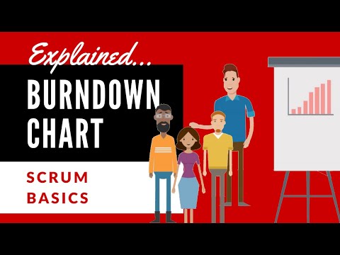 Scrum meetings: The burndown chart. What is it and how does it work?