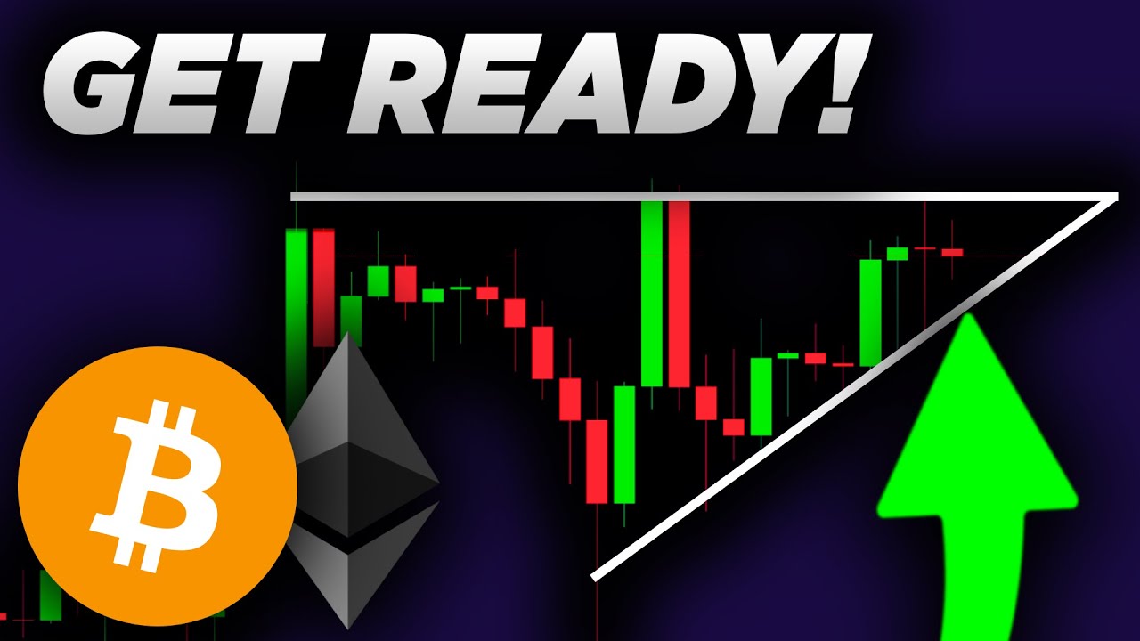 Big Bitcoin Move Incoming In 24 Hours Get Ready Youtube