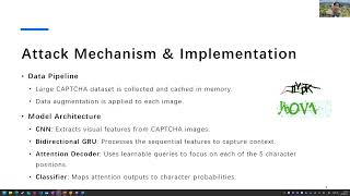 CAPTCHA Cracking w/ ML