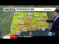 Technical Discussion: Comfortable ahead of more First Alert Weather Days for heat