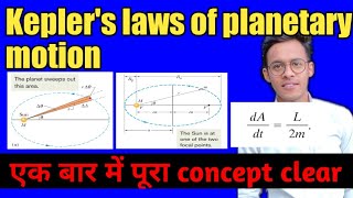 Kepler'a laws , law of orbit, law of area, law of time period.