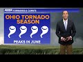 climate friday how does climate change affect tornado frequency