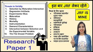 Research Threats to Validity Maturation, Regression, History, Mortality, Instrumentation,File Drawer