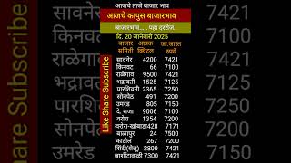 आजचे कापुस बाजार भाव, 20जानेवारी2024, @sardarsons5901