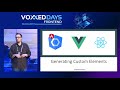 Manfred Steyer - Angular, React, Vue and co: Harmoniously united by web components and micro apps?