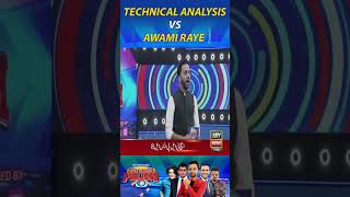 Technical Analysis Vs Awami Raye #YounisKhan #MohibMirza #WaseemBadami #PZvsMS #PSL8 #shorts