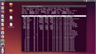 Linux Command Line Tutorial For Beginners 14 top command