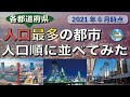 【人口ランキング】各都道府県で最も人口が多い都市【2021年6月時点】