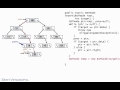 Binary Search Tree Part 2 - Insert