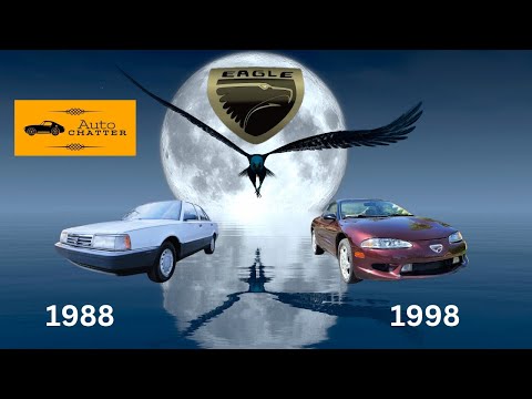 What happened to the Eagle car brand?
