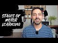 Quickly review motor learning stages with me!