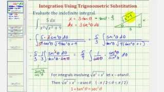 Ex 1: Integration Using Trigonometric Substitution