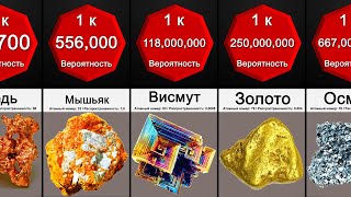 Сравнение Вероятностей: Самые Редкие Материалы На Земле