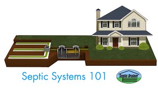 Septic System Basics 101