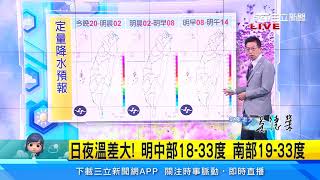 陽光露臉晴朗一週！明東半部「局部短暫雨」雲多稍涼｜三立準氣象｜20211028｜三立新聞台