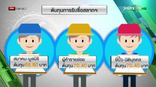 ระบบซื้อสลากฯใหม่ | 15-09-58| ชัดข่าวเที่ยง | ThairathTV