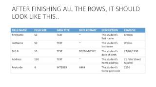 How to make a data dictionary..