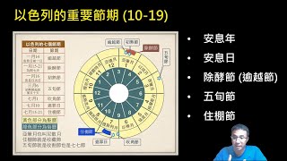 出埃及記第23章