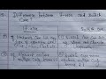 difference between if else and switch statement | if else and switch case