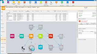 Prehľad o zákazke v ERP systéme ONIX