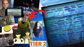 Weird-Strange Deaths Iceberg Tier 2 (Part Two Explained)