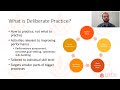 Intro to Deliberate Practice for Psychotherapists with Ben Fineman