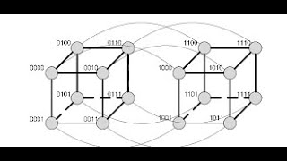 Mastering Hypercube Interconnection Networks: Step-by-Step Guide with Calculations