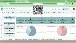 Car Fleet Management Spreadsheet Template Google Sheets, Vehicle Management Mileage and Cost Logs