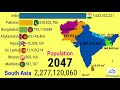 population of south asia over 150 years 1950 2100 top 10 channel