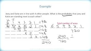 Math 3201 – U3 Ch.3 Sec.3.3 - Probability Using Counting Methods