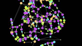 Time realistic factorial as a molecular computer