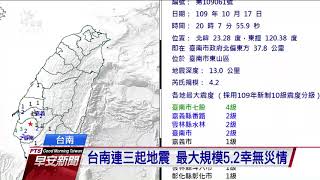 昨台南連續地震 最大規模5 2幸無災情 20201018 公視早安新聞