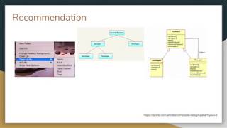 Composite Design Pattern Presentation